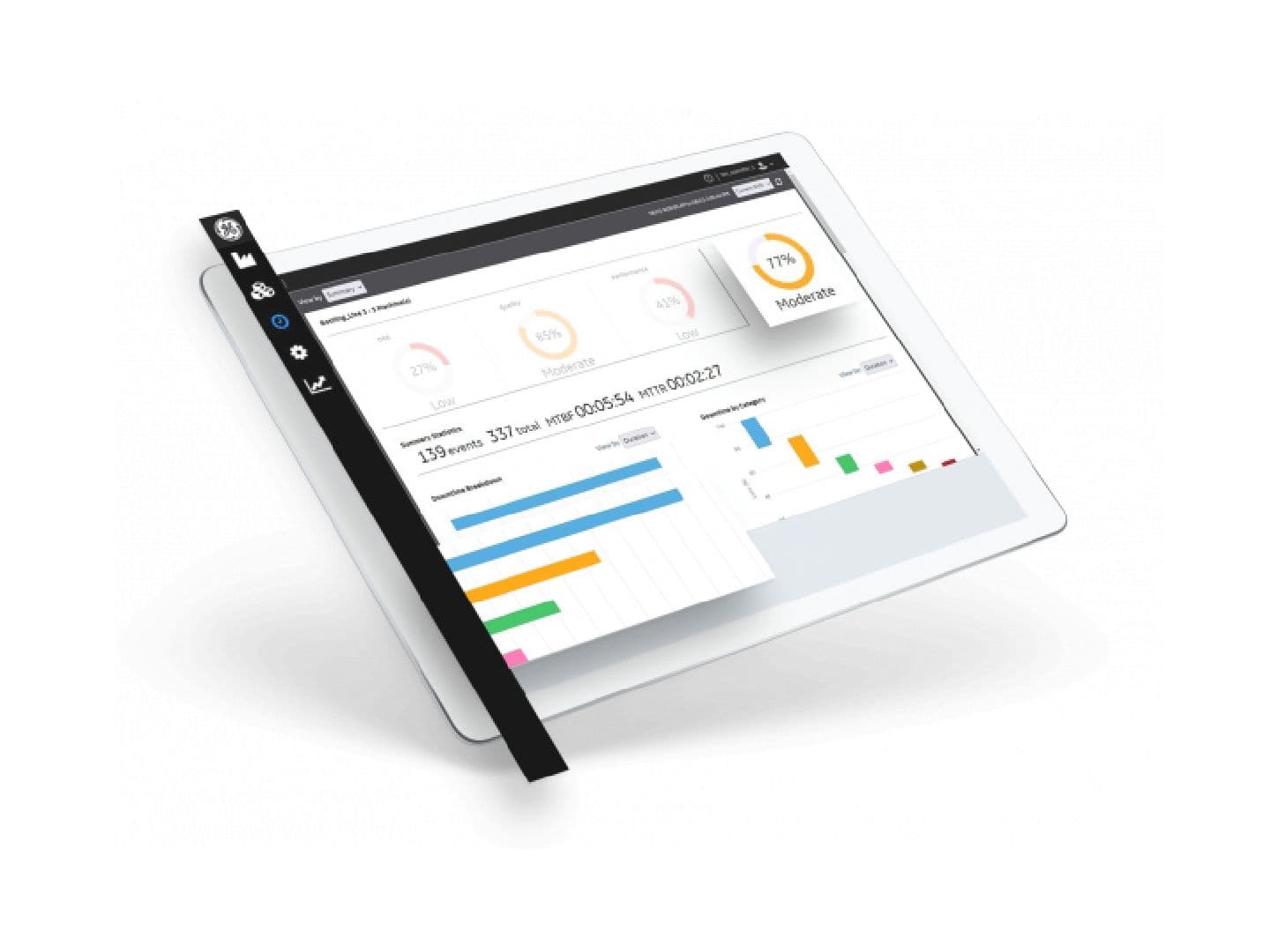 Proficy Plant Applications